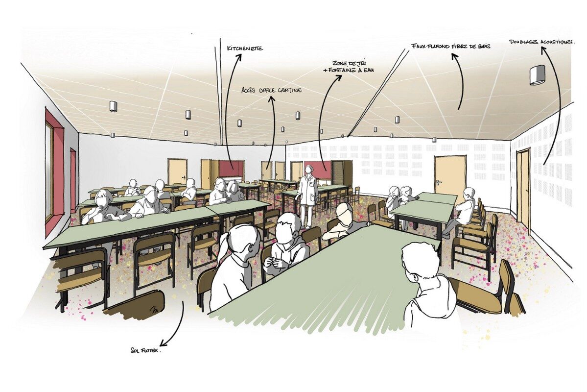 LE PIN EN MAUGES - Cantine et périscolaire